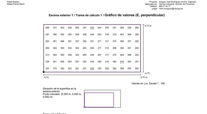 Dialux Pádel Nuestro